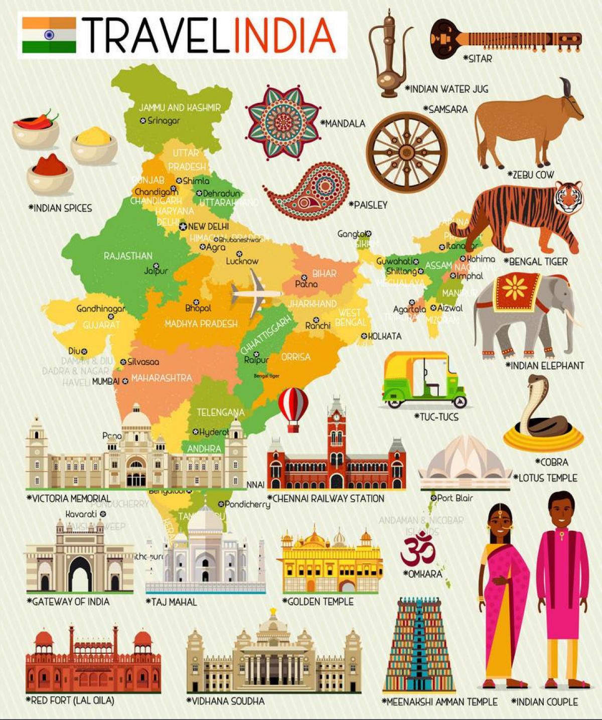 Kaart met toeristische attracties in India